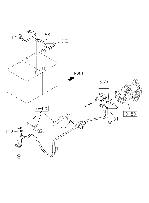 Partial Engine